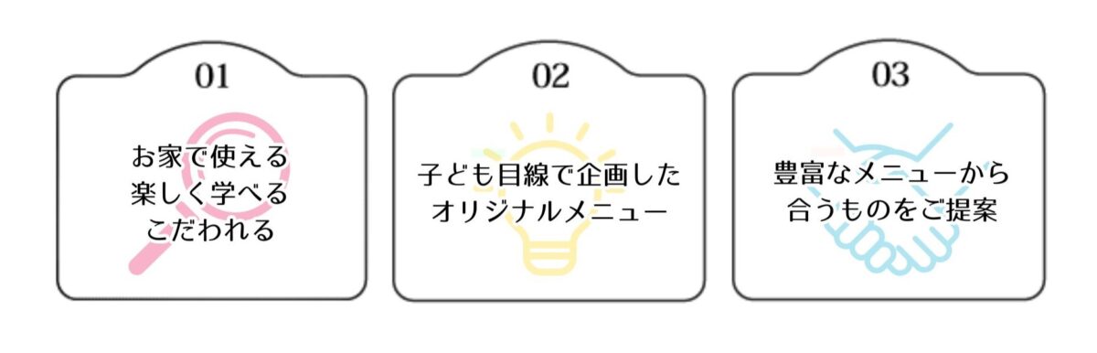 キッズDIYキャンプ出張ワークショップの特長